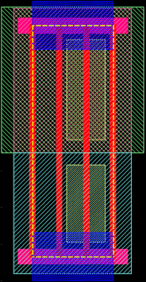 ASIC Flow